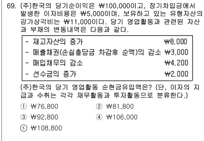 2023년 회계원리 69번 문제 (보기 포함 이미지)