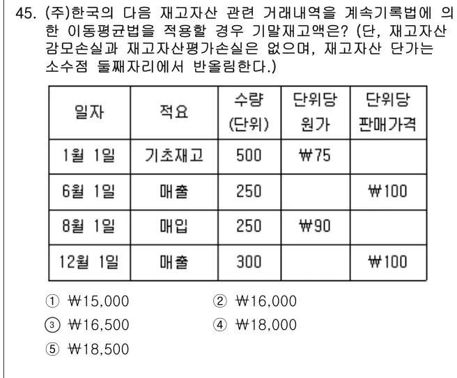 2024년 회계원리 45번 문제 (보기 포함 이미지)