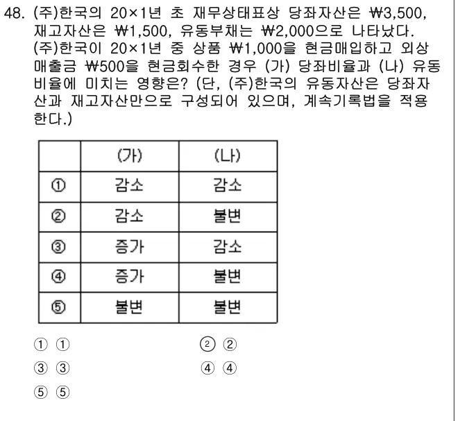2024년 회계원리 48번 문제 (보기 포함 이미지)