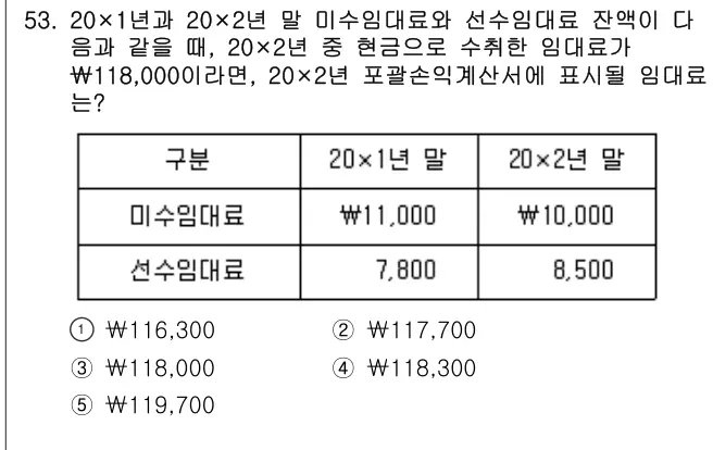 2024년 회계원리 53번 문제 (보기 포함 이미지)