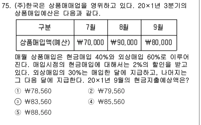 2024년 회계원리 75번 문제 (보기 포함 이미지)