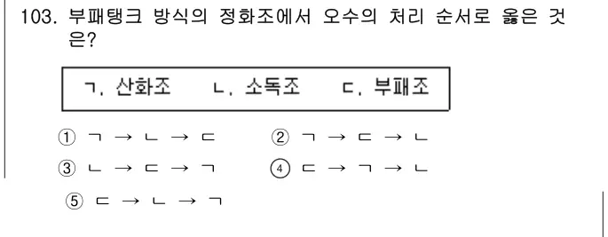 2024년 공동주택시설개론 103번 문제 (보기 포함 이미지)