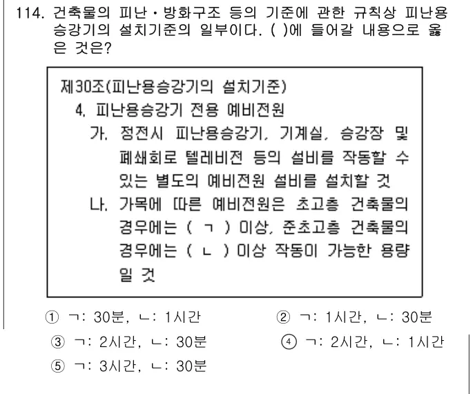 2024년 공동주택시설개론 114번 문제 (보기 포함 이미지)