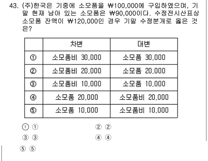 2025년 회계원리 43번 문제 (보기 포함 이미지)