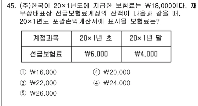 2025년 회계원리 45번 문제 (보기 포함 이미지)