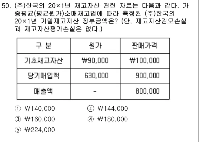 2025년 회계원리 50번 문제 (보기 포함 이미지)