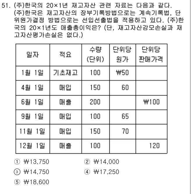 2025년 회계원리 51번 문제 (보기 포함 이미지)
