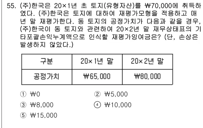 2025년 회계원리 55번 문제 (보기 포함 이미지)