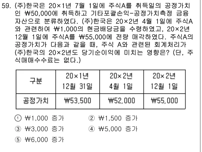2025년 회계원리 59번 문제 (보기 포함 이미지)