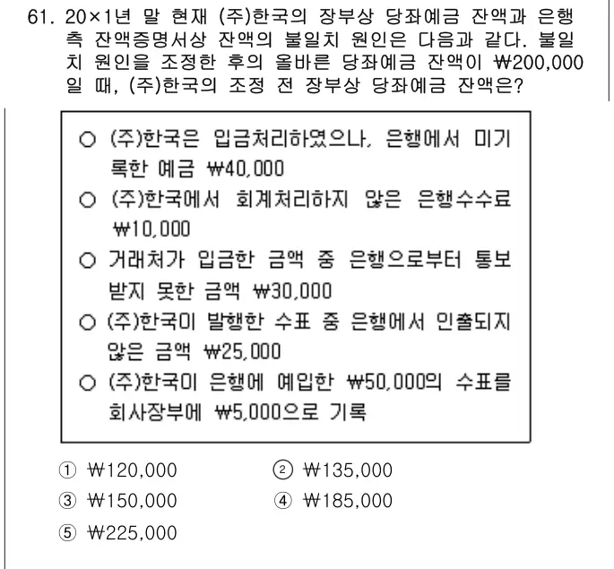 2025년 회계원리 61번 문제 (보기 포함 이미지)