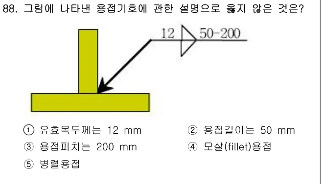 2025년 공동주택시설개론 88번 문제 (보기 포함 이미지)