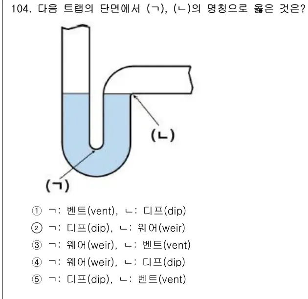 2025년 공동주택시설개론 104번 문제 (보기 포함 이미지)