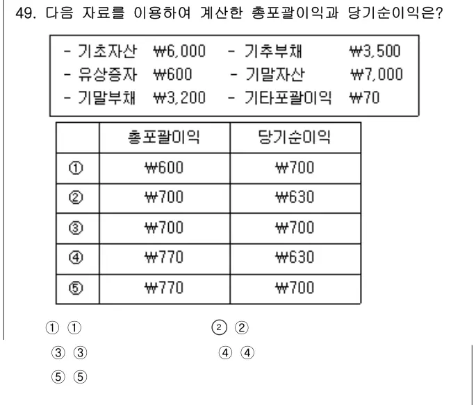 2026년 회계원리 49번 문제 (보기 포함 이미지)