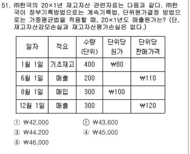 2026년 회계원리 51번 문제 (보기 포함 이미지)