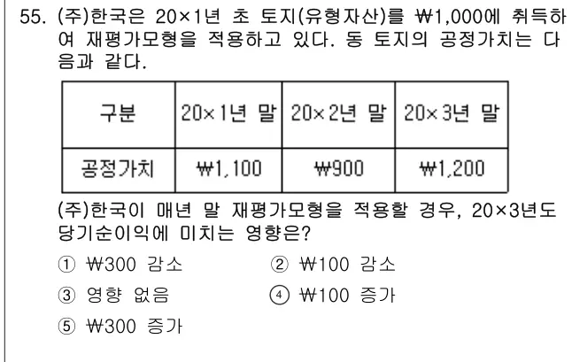 2026년 회계원리 55번 문제 (보기 포함 이미지)