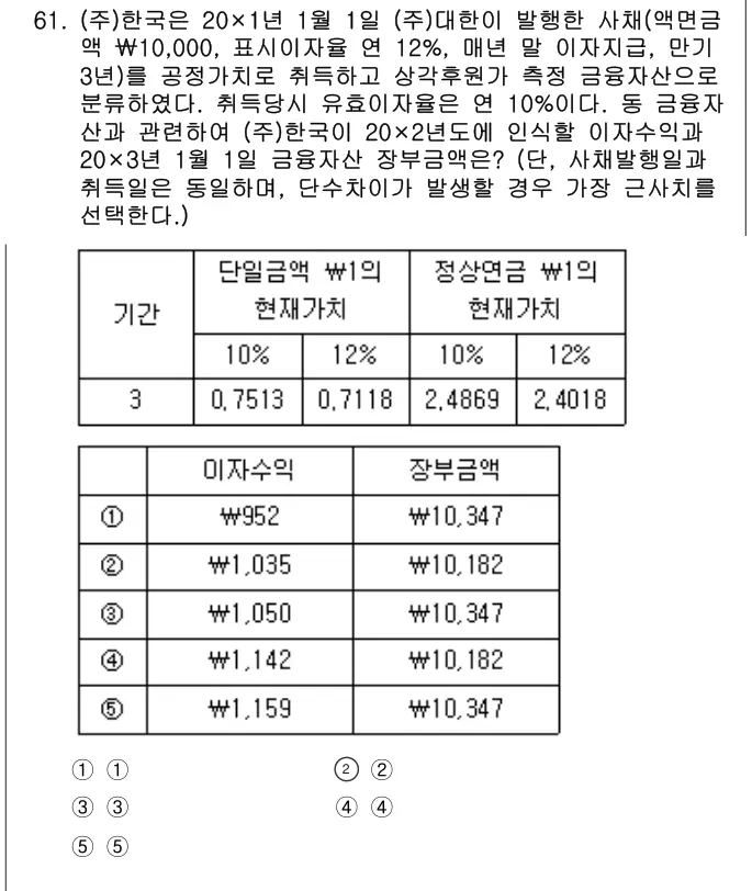2026년 회계원리 61번 문제 (보기 포함 이미지)