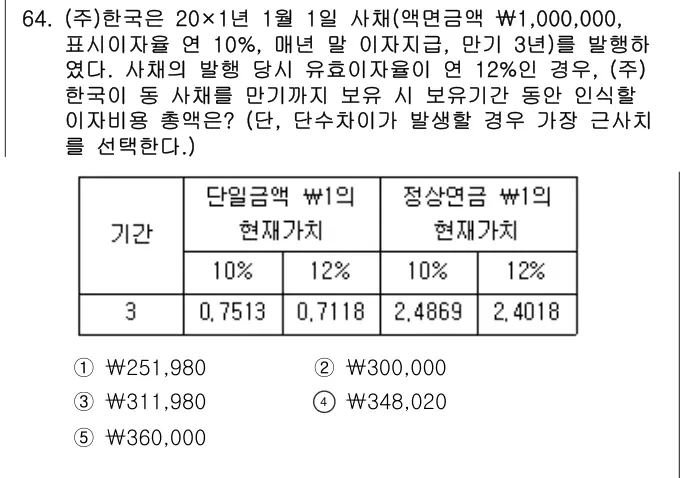 2026년 회계원리 64번 문제 (보기 포함 이미지)