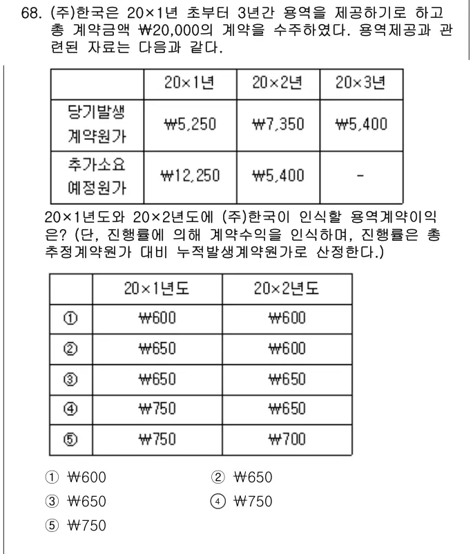 2026년 회계원리 68번 문제 (보기 포함 이미지)