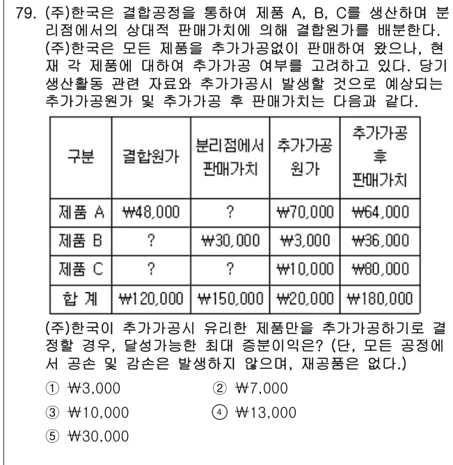 2026년 회계원리 79번 문제 (보기 포함 이미지)