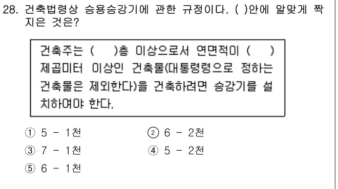 2008년 공동주택관리실무 28번 문제 (보기 포함 이미지)
