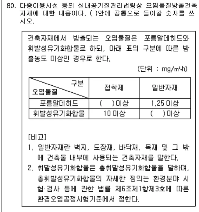 2008년 공동주택관리실무 80번 문제 (보기 포함 이미지)