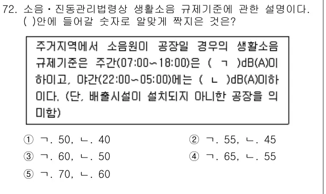 2010년 공동주택관리실무 72번 문제 (보기 포함 이미지)