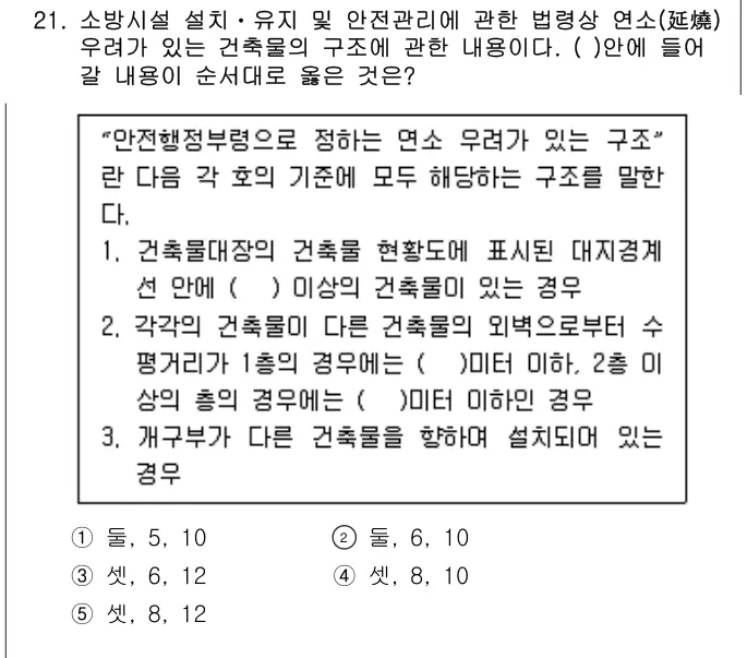 2014년 주택관리관계법규 21번 문제 (보기 포함 이미지)