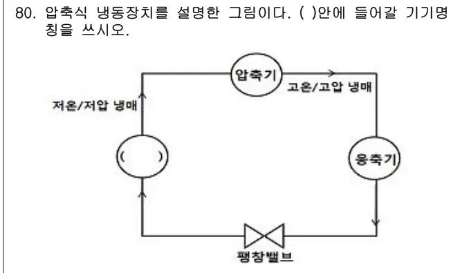 2015년 공동주택관리실무 80번 문제 (보기 포함 이미지)