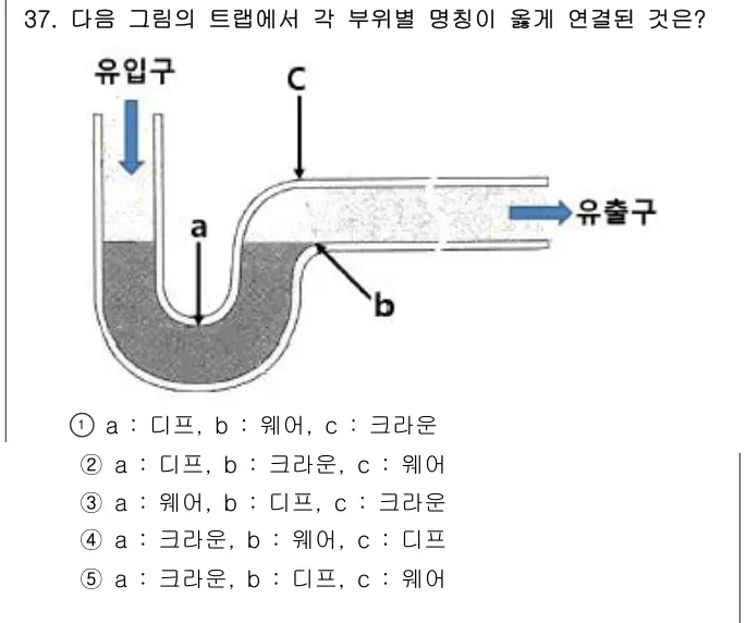 2016년 공동주택관리실무 37번 문제 (보기 포함 이미지)
