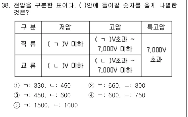 2016년 공동주택관리실무 38번 문제 (보기 포함 이미지)