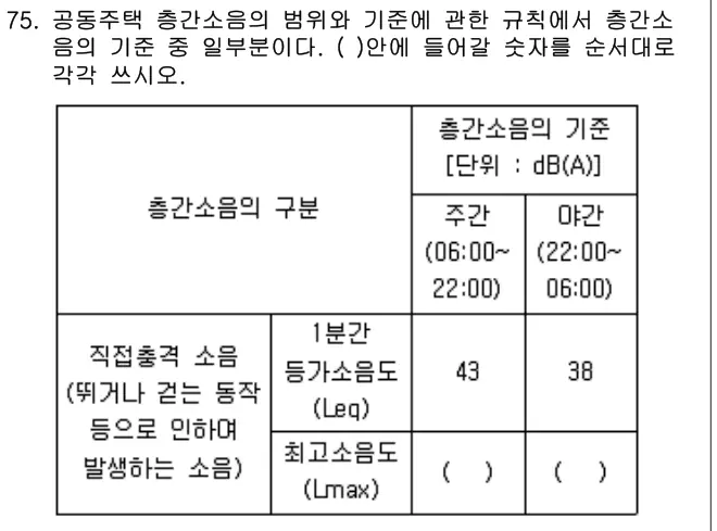 2016년 공동주택관리실무 75번 문제 (보기 포함 이미지)