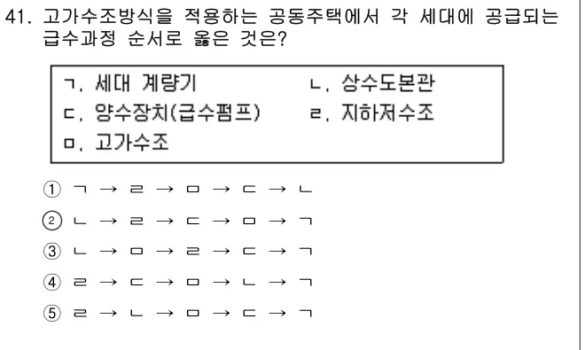 2019년 공동주택관리실무 41번 문제 (보기 포함 이미지)