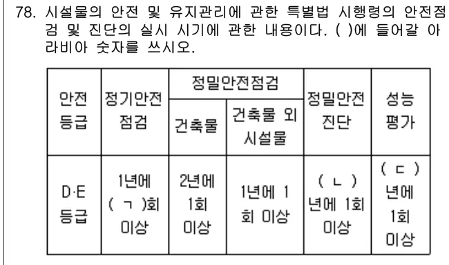 2023년 공동주택관리실무 78번 문제 (보기 포함 이미지)